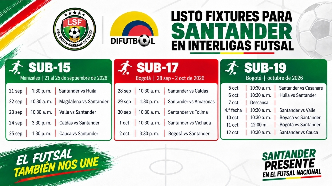 #futsal #selecciones #lsf